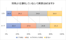 株式会社メニコンのプレスリリース画像8