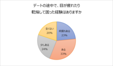 株式会社メニコンのプレスリリース画像9