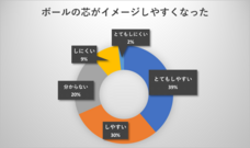 A to KAのプレスリリース画像4