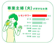 サッポロホールディングス株式会社のプレスリリース画像3