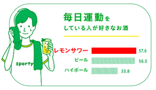 サッポロホールディングス株式会社のプレスリリース画像5