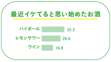 サッポロホールディングス株式会社のプレスリリース画像9