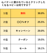 株式会社インフォデックスのプレスリリース画像2