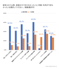 NPO法人チャリティーサンタのプレスリリース画像2