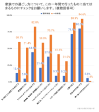 NPO法人チャリティーサンタのプレスリリース画像1