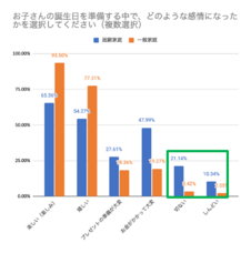 NPO法人チャリティーサンタのプレスリリース画像3