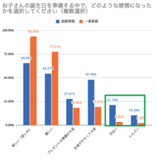 NPO法人チャリティーサンタのプレスリリース画像4