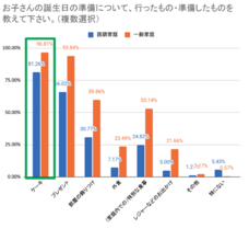 NPO法人チャリティーサンタのプレスリリース画像3