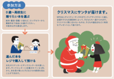 NPO法人チャリティーサンタのプレスリリース画像7