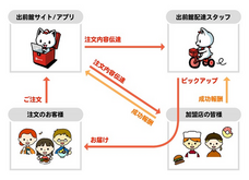 山梨ニュース～YAMANASHI NEWS～のプレスリリース画像2