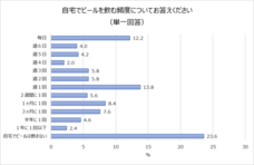 備前焼のまちづくり推進協議会のプレスリリース画像6