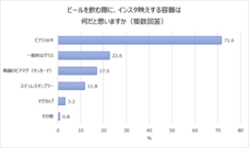 備前焼のまちづくり推進協議会のプレスリリース画像5