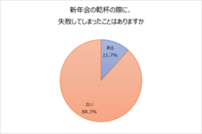 備前焼のまちづくり推進協議会のプレスリリース画像4