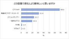 備前焼のまちづくり推進協議会のプレスリリース画像9