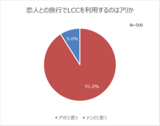 株式会社かんぽ生命保険のプレスリリース画像1
