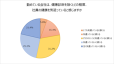 株式会社CUVEYESのプレスリリース画像8