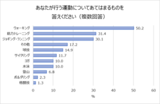 株式会社CUVEYESのプレスリリース画像4