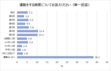 株式会社CUVEYESのプレスリリース画像10