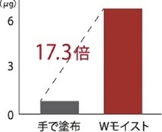 anynext株式会社のプレスリリース画像7