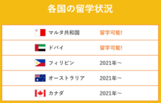 株式会社ストロングジャパンホールディングスのプレスリリース画像1