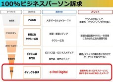 マーベリック株式会社のプレスリリース画像3