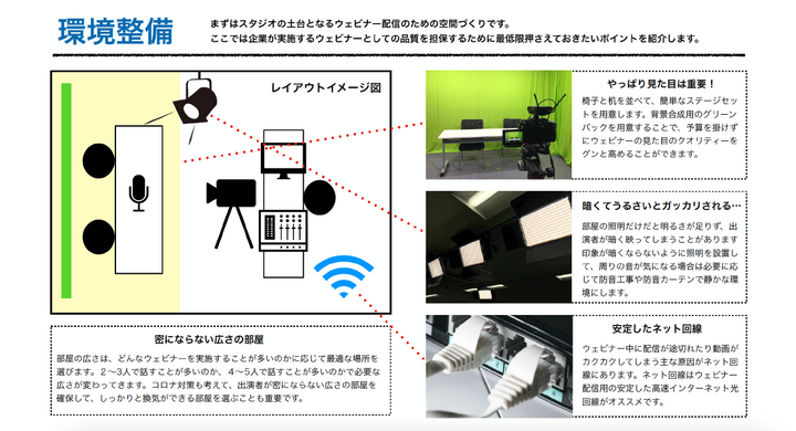 社内スタジオを構築し ウェビナーを自社配信するためのお役立ち資料 動画スタジオ 内製化の設計図 を公開 クスノセ アンド カンパニー株式会社のプレスリリース