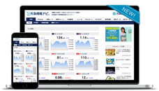 株式会社外為どっとコムのプレスリリース画像1