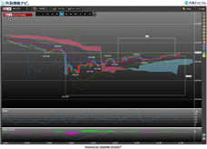株式会社外為どっとコムのプレスリリース画像3