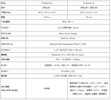 スパーキークリエイト株式会社のプレスリリース画像1