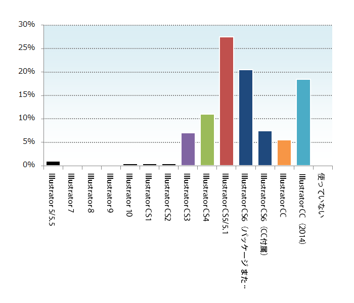 株式会社吉田印刷所のプレスリリース画像1