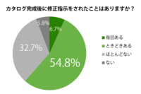 株式会社吉田印刷所のプレスリリース画像1