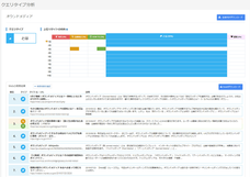 株式会社Faber Companyのプレスリリース画像1