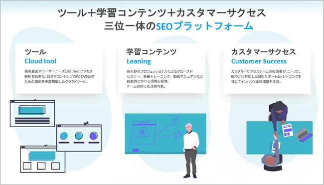 新型コロナウイルス対応支援 Seo対策 コンテンツマーケツール ミエルカ 5月末まで無償提供 株式会社faber Companyのプレスリリース