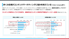 株式会社Faber Companyのプレスリリース画像2