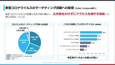 株式会社Faber Companyのプレスリリース画像1