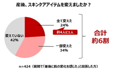 株式会社ナリスアップ コスメティックスのプレスリリース画像3