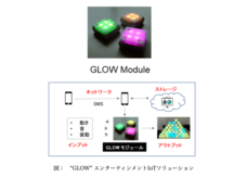 株式会社ユメクラウドジャパンのプレスリリース画像1