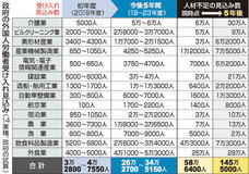 株式会社エイクラスのプレスリリース画像1