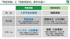 株式会社エイクラスのプレスリリース画像8