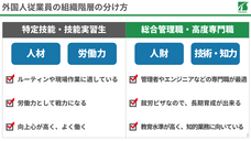 株式会社エイクラスのプレスリリース画像7
