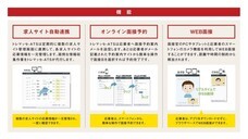 株式会社採用戦略研究所のプレスリリース画像2
