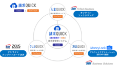  SBIビジネス・ソリューションズ株式会社のプレスリリース画像4