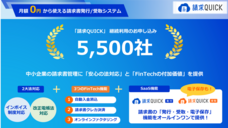  SBIビジネス・ソリューションズ株式会社のプレスリリース画像1