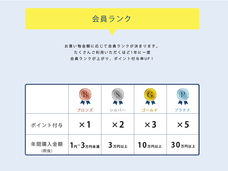 ブルーブルーエジャパン株式会社のプレスリリース画像2