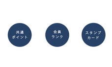 ブルーブルーエジャパン株式会社のプレスリリース画像5