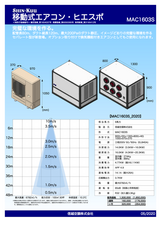 信越空調株式会社のプレスリリース画像8