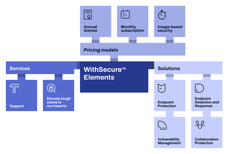 ウィズセキュア株式会社のプレスリリース画像1