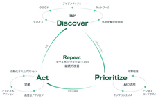 ウィズセキュア株式会社のプレスリリース画像1