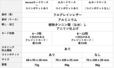 株式会社MONOGATARIのプレスリリース画像3
