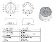 株式会社MONOGATARIのプレスリリース画像1